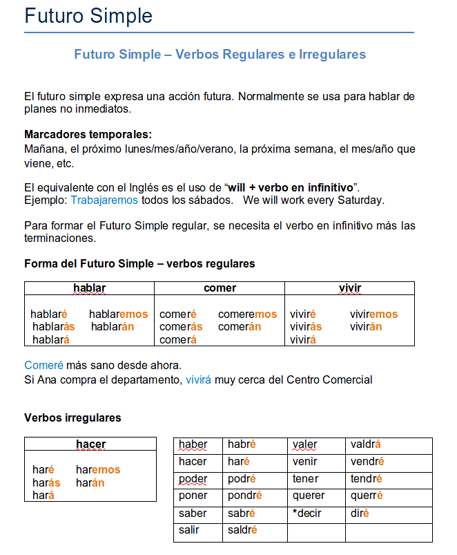 the future tense in spanish