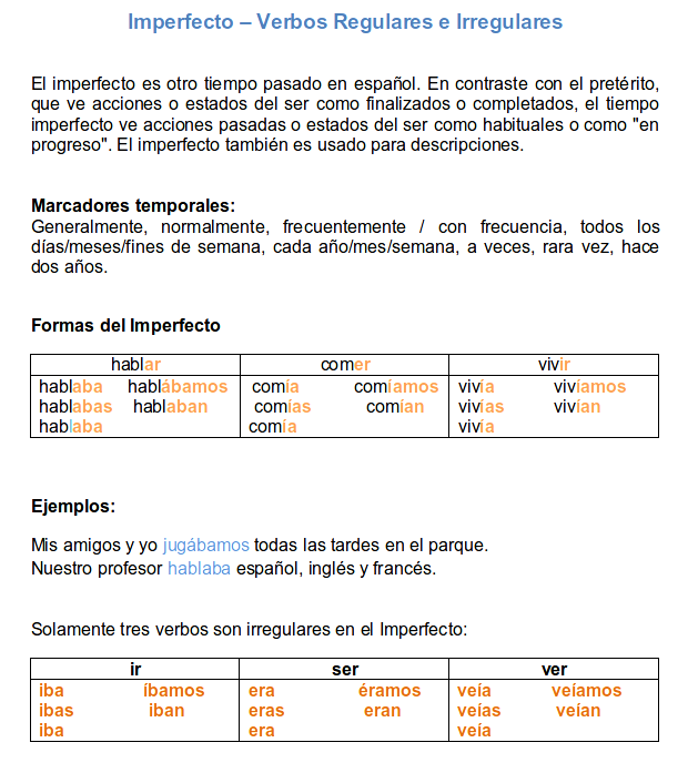 Preterite Tense In Spanish Chart